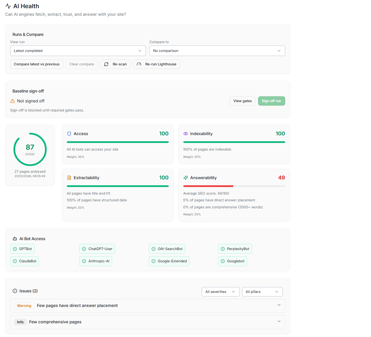 AI Health dashboard.
