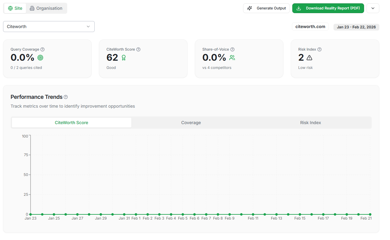 Report performance result showing outcome summaries, page checks, and plan-level outputs.