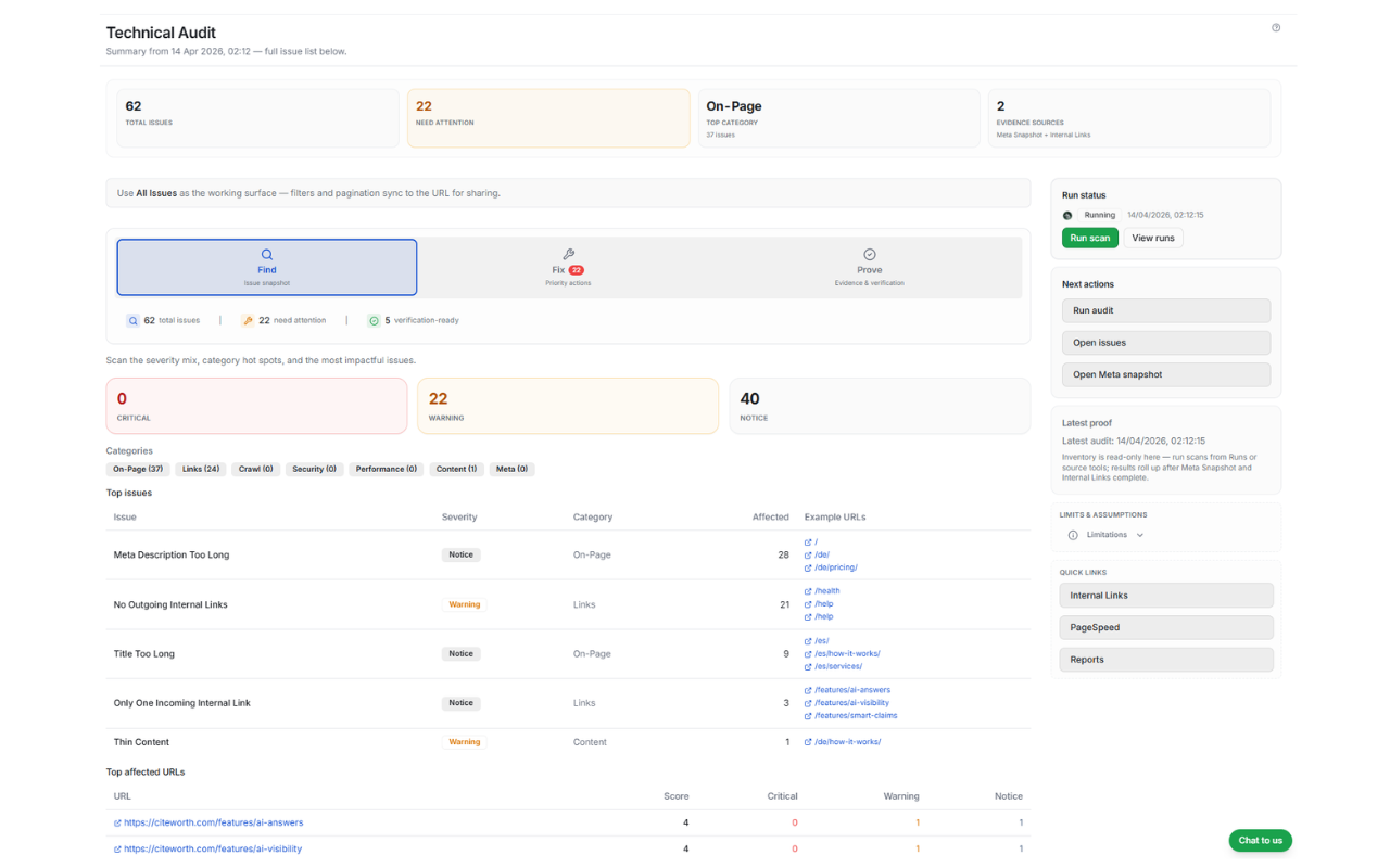 Technical Audit findings list grouped by severity, category, affected URL, and fix guidance.